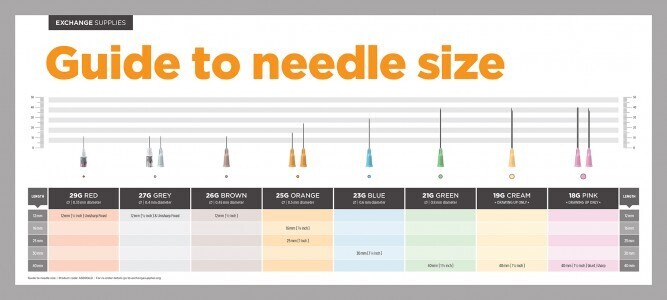 Needle 21g x 1' Terumo