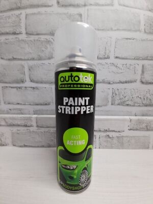 Autotek Spray Paint Preparation Range-Car Bodywork-1K High Performance Paints.