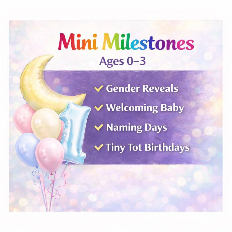 Mini Milestones (0–3)