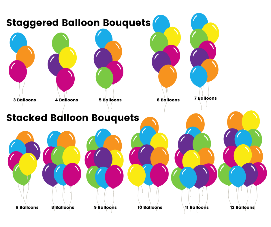 Bright Happy Birthday Latex Helium Balloon Bouquets – detail view 2 by Glitz N Twists