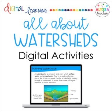Digital Watersheds Activities