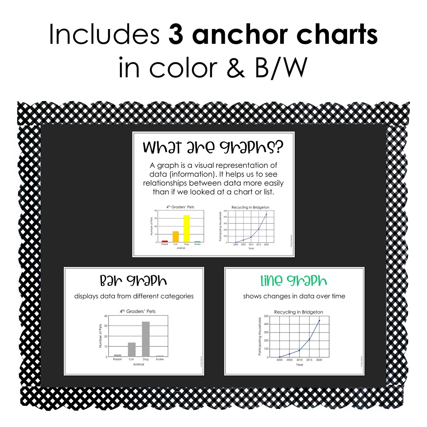 Interpreting Graphs and Data Math Activities, image size:1500x1500