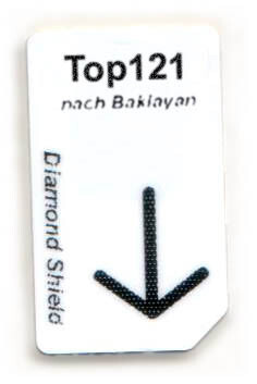 Top 121