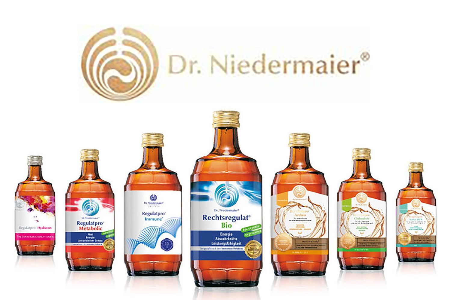 Regulatpro® Immune