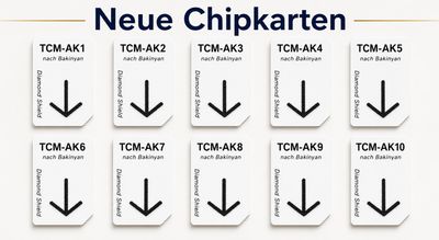 Neue Chipkarten