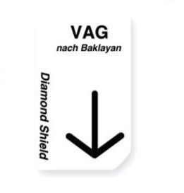 VAG-Chipkarte