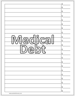 Payoff Tracker: Medical Debt