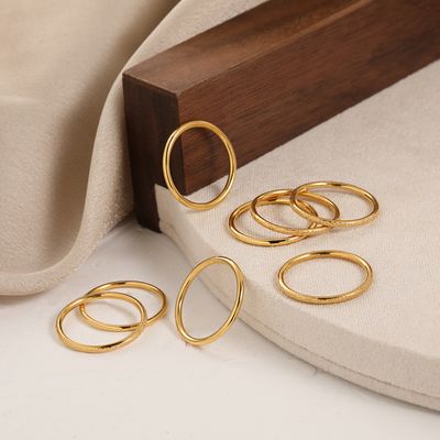 Right Grand Wholesale Minimalist Stainless Steel Non Fade Fine Rings Fashion Jewelry 18K Gold Plated High Polish &amp; Matte Rings For Women