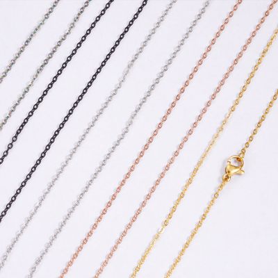 Right Grand Fashion Minimalist Jewelry Bijoux En Acier Inoxydable 18K Gold Plated Stainless Steel Women Lip Thin Chain Necklace
