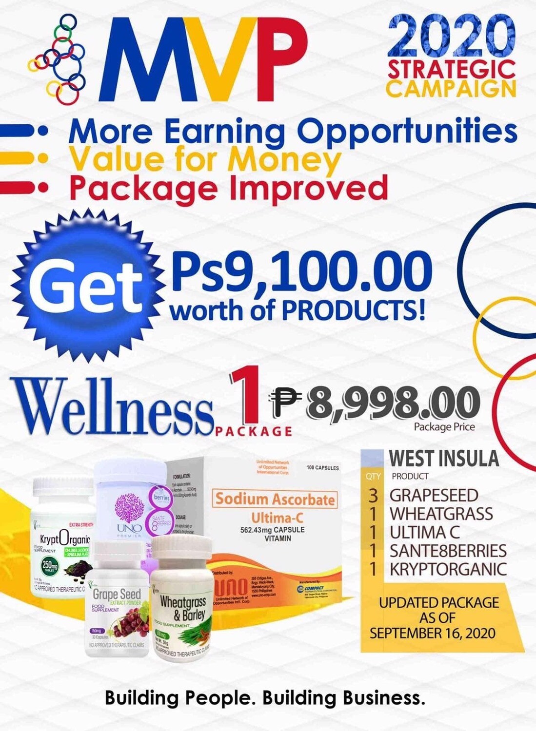 Wellness Package A