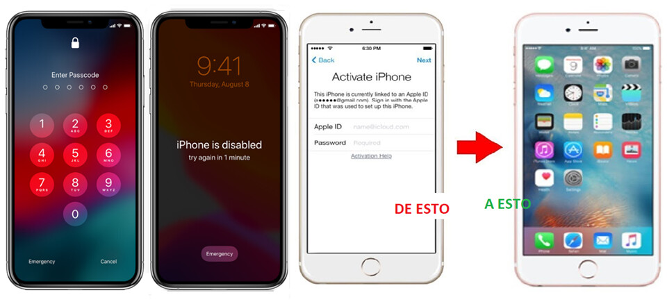 Desbloqueo Icloud