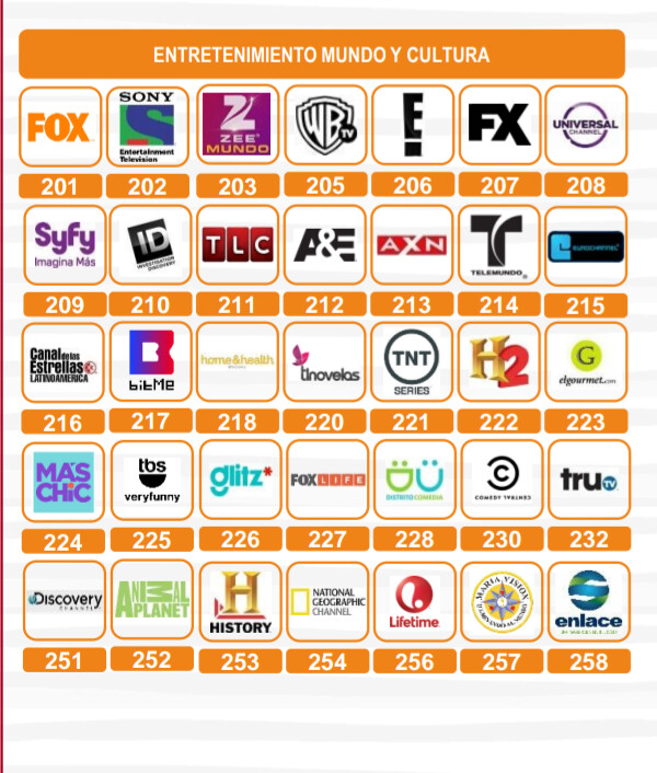 Sky cable satelital