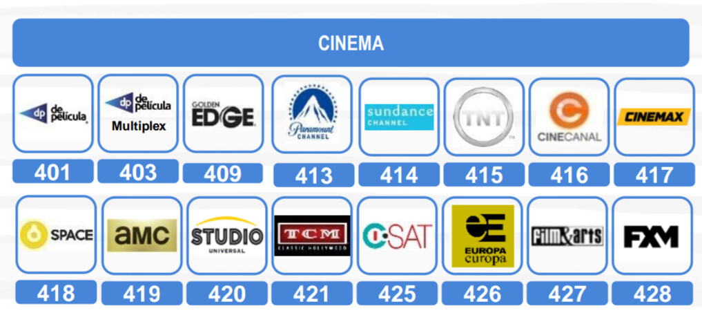 Sky cable satelital
