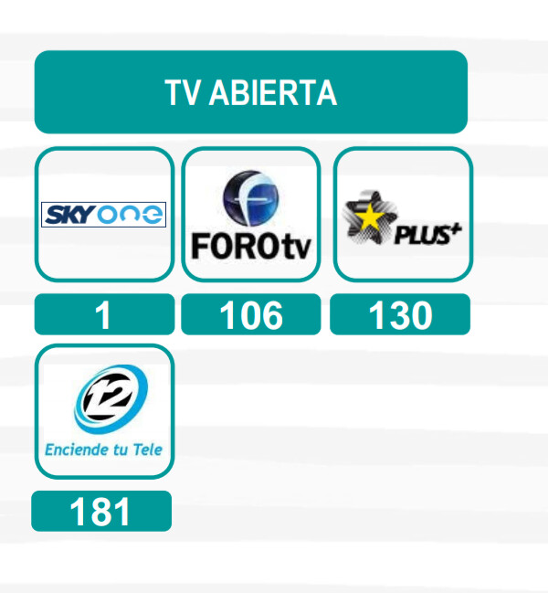 Sky cable satelital