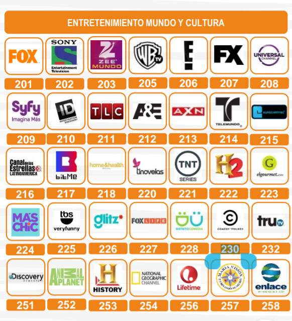 Sky la mejor señal en todo el país