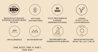 NUURA FLUID BODY EMULSION 50 SPF UVA / UVB