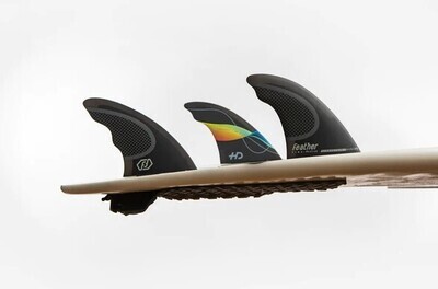 HYDRODYNAMIC HD. CLICK TAB
