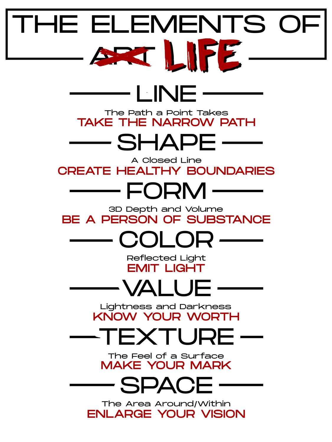Elements of Art...Life 18x24 in Poster
