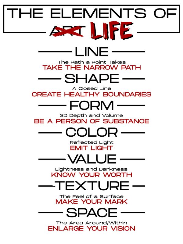 Elements of Art...Life 18x24 in Poster