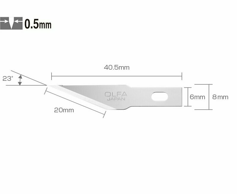 KB4-S / 5