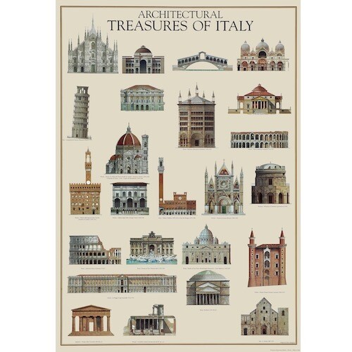 Poster ARCHITETTURA ITALIA