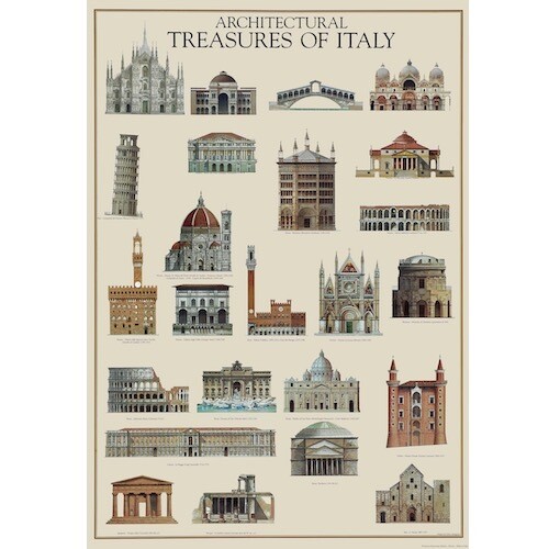 Poster ARCHITECTURE OF ITALY