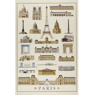 Poster ARCHITECTURE OF PARIS