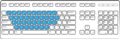 Keyboard