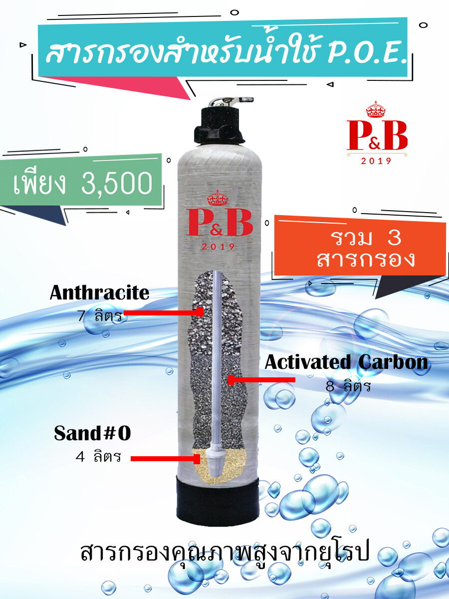 สารกรองน้ำใช้ในระบบ P.O.E สำหรับบ้านทั้งหลัง
