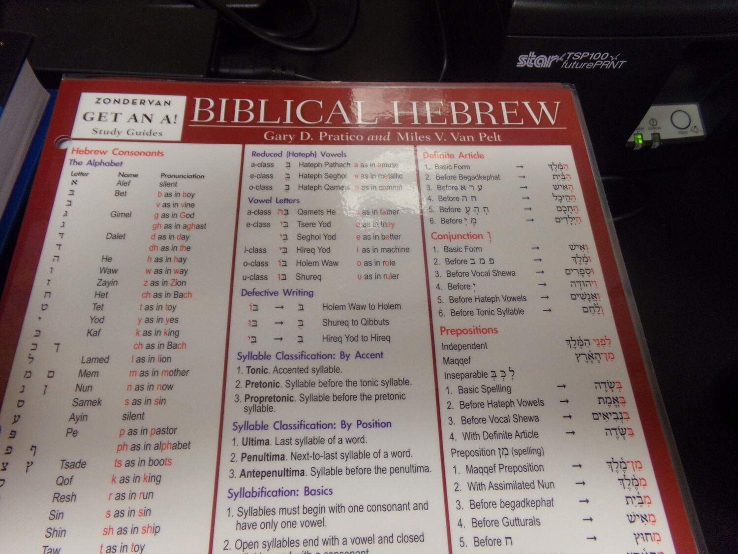 Biblical Hebrew Sheet