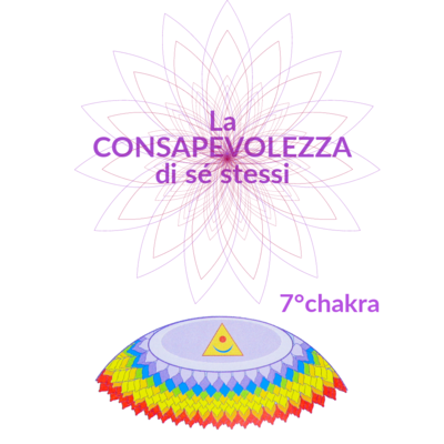 Consapevolezza