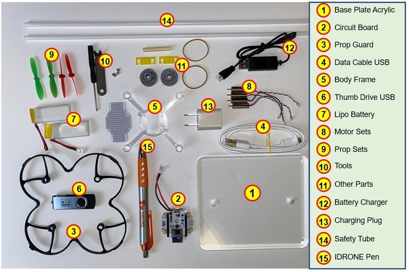 IDRONE  Engineering Education Bundle Set (6 pcs)