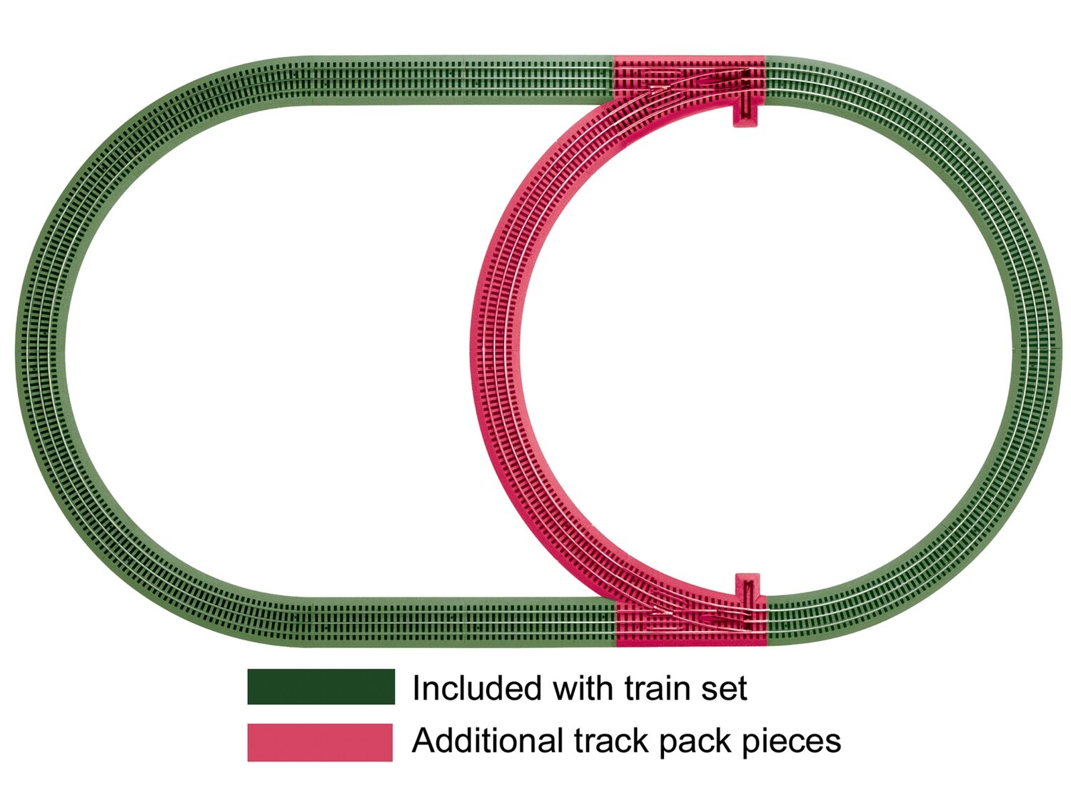 Inner Passing Loop Expansion Pack