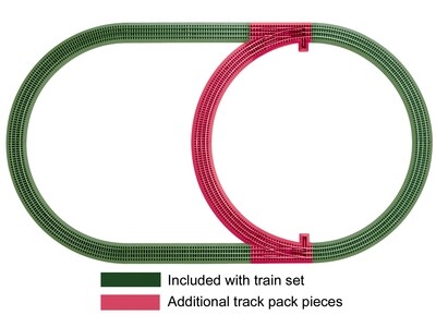 Inner Passing Loop Expansion Pack
