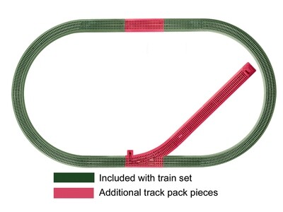 Siding Track Expansion Pack