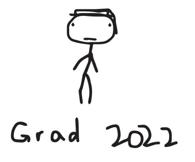 Winston Churchill Grad