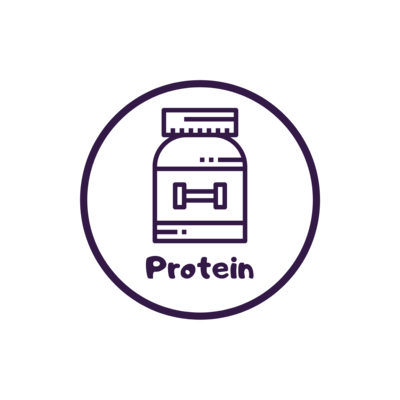 Whey, Pea & Hemp Protein