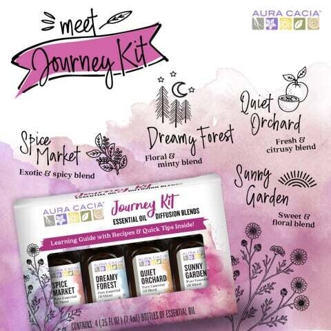 Journey To Diffusion Essential Oil Kit