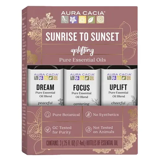Sunrise to Sunset EO Kit