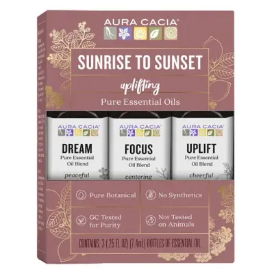 Sunrise to Sunset EO Kit