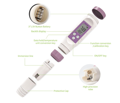 Water Quality Tester - Multifunction