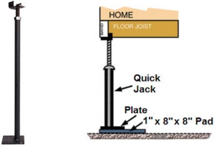 QUICK JACK - ADJUSTABLE PERIMETER SUPPORT