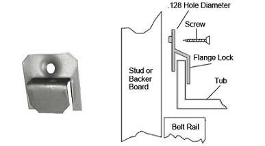 FLANGE LOCKS