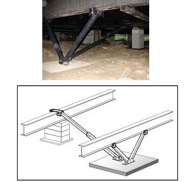ALL STEEL FOUNDATION SYSTEMS - DRY SET (Oliver Technologies)