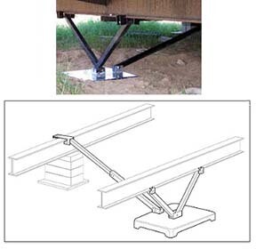 ALL STEEL FOUNDATION SYSTEMS - PAN SET (Oliver Technologies)