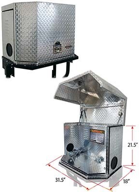 RV LOCKING GENERATOR BOX