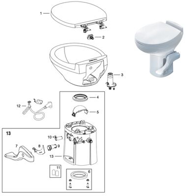 Thetford Toilet Illustrations