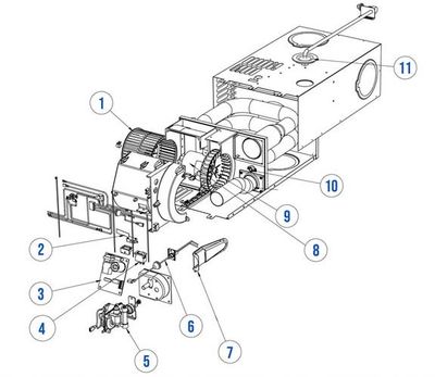 Furnace Diagrams