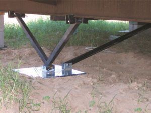 FOUNDATION SYSTEMS