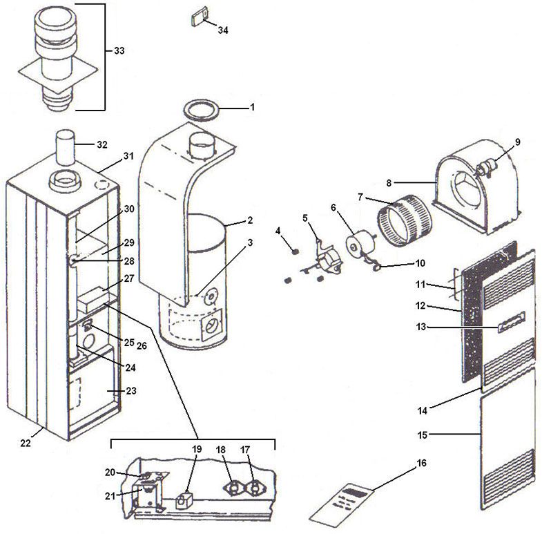 4066 and 4084 Coleman Furnace